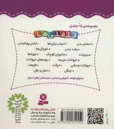 کتاب آشنایی با لباس پوشیدن - back