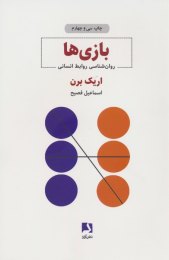 کتاب بازی ها - front