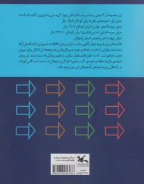 کتاب جعبه های ذهن - back