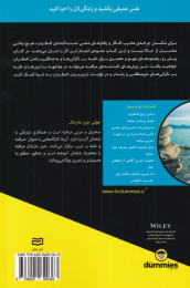 کتاب مدیریت اضطراب با مراقبه - back