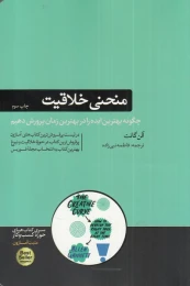 کتاب منحنی خلاقیت - front