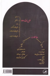 کتاب چگونه به زبان جامعه شناسی بنویسیم؟ - back