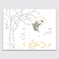 کتاب لحظه‌های ساکت پیاده رو - تصویر 3