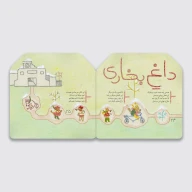 کتاب یک خانه از مقوا - تصویر 3