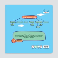 کتاب پیک دوچرخه - تصویر 3