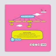 کتاب کلاه ناقلا - تصویر 3