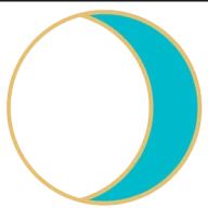 پروفایل