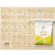 پازل آموزشی چوبی ریاضی تقسیم - تصویر 1