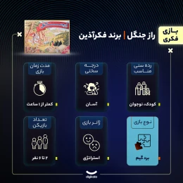 بازی فکری فکرآذین مدل راز جنگل - back