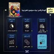 بازی فکری کودتا پلاس coup plus - تصویر 5