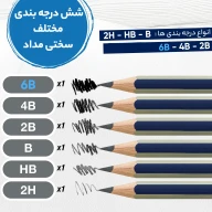 مداد طراحی گلد فابر با درجه سختی نوک 6B - تصویر 5