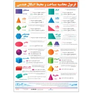 پوستر فرمول محاسبه اشکال هندسی 50×70 - تصویر 1